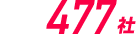 海外 477社