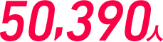 50,390人