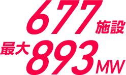 677施設 最大893MW