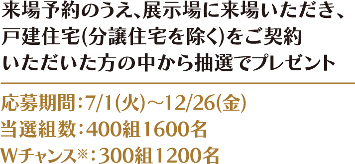 來場予約のうえ、展示場に來場いただき、戸建住宅(分譲住宅を除く)をご契約いただいた方の中から抽選でプレゼント 応募期間:7/1(火)~12/26(金) 當選組數:400組1600名 Wチャンス※:300組1200名