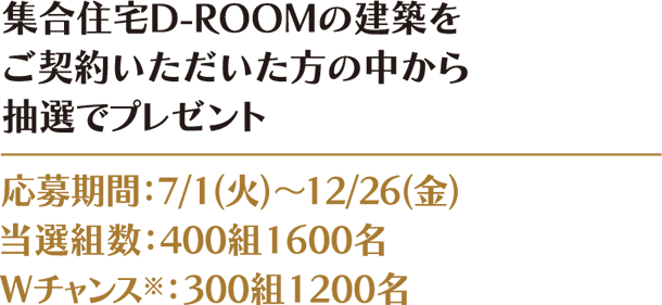 集合住宅D-ROOMの建築をご契約いただいた方の中から抽選でプレゼント 応募期間:7/1(火)~12/26(金) 當選組數:400組1600名 Wチャンス※:300組1200名