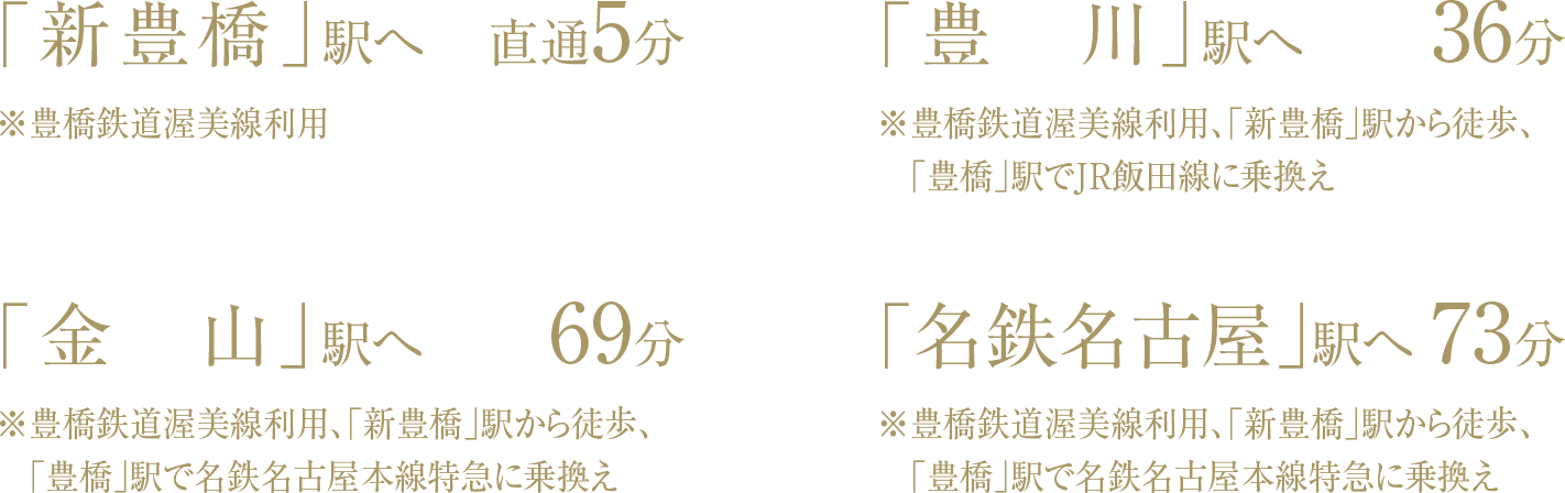 「新豊橋」駅へ直通5分／「豊川」駅へ36分／「金山」駅へ69分／「名鉄名古屋」駅へ73分