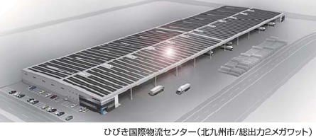 ひびき國際物流センター(北九州市/総出力2メガワット)
