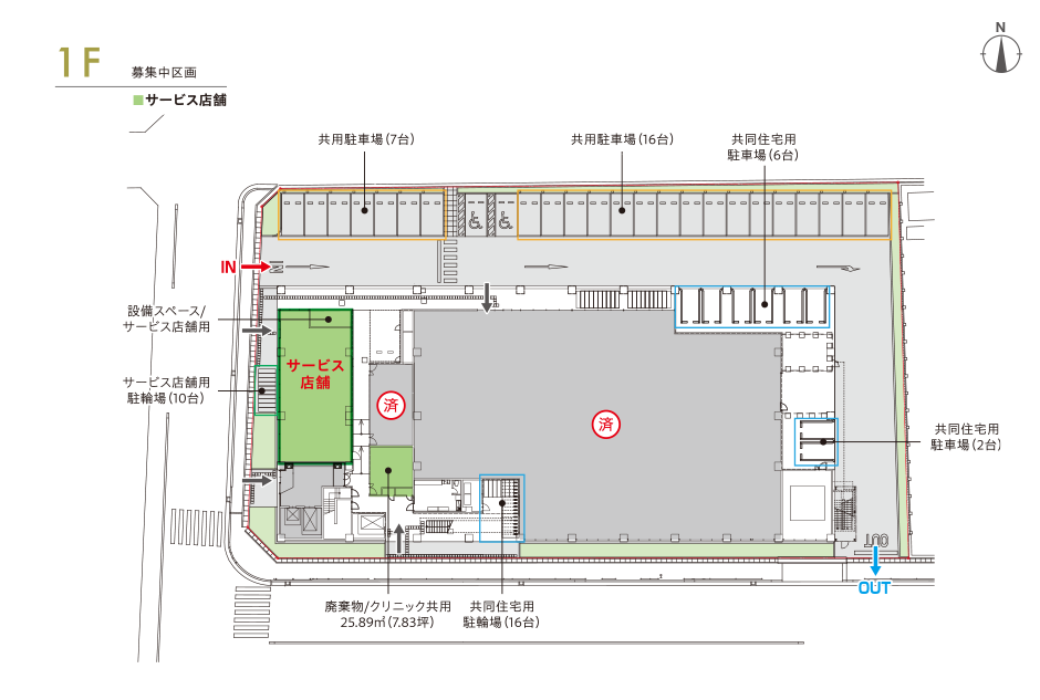 D-Medicare+名古屋一社の今回企業募集區畫