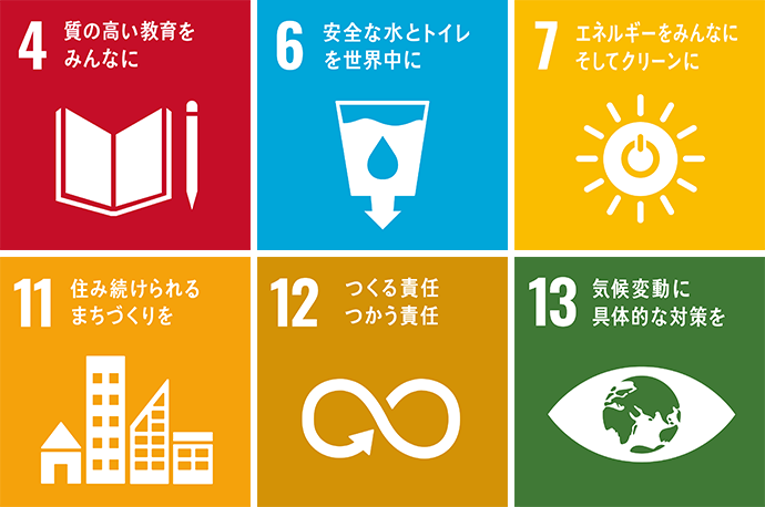 4 質の高い教育をみんなに 6 安全な水とトイレを世界中に 7 エネルギーをみんなにそしてクリーンに 11 住み続けられるまちづくりを 12 つくる責任つかう責任 13 気候変動に具體的な対策を