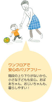 ワンフロアで安心のバリアフリー 階段の上り下りがないから、小さな子どもも安心。おばあちゃん、おじいちゃんも、暮らしやすい!