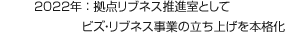 2022年：拠點(diǎn)リブネス推進(jìn)室としてビズ?リブネス事業(yè)の立ち上げを本格化