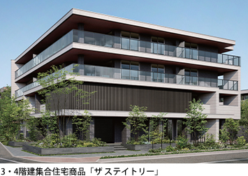 3階建集合住宅商品「グラサ」