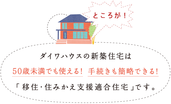 ところが! ダイワハウスの新築住宅は、50歳未満でも使える!手続きも簡略できる!「移住?住みかえ支援適合住宅」です。