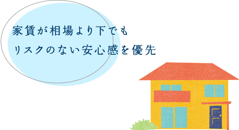 家賃が相場(chǎng)より下でもリスクのない安心感を優(yōu)先