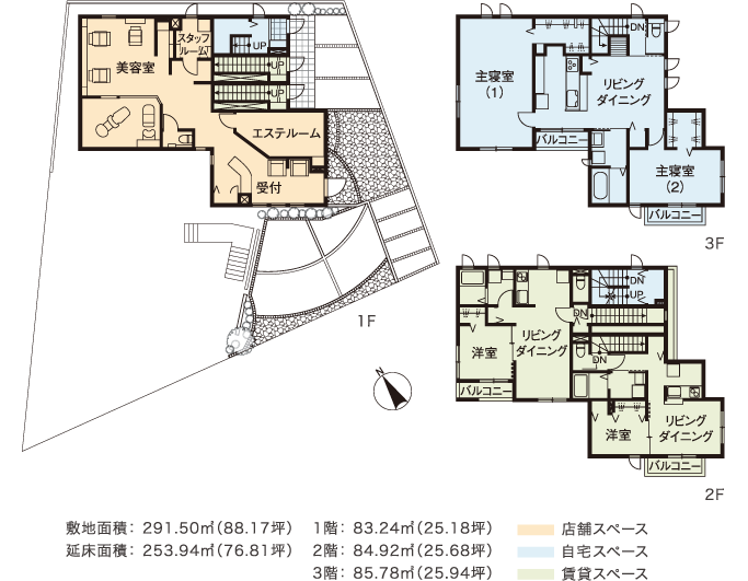 敷地面積:291.50m2(88.17坪)延床面積:253.94m2(76.81坪)1階:83.24m2(25.18坪)2階:84.92m2(25.68坪)3階:85.78m2(25.94坪)