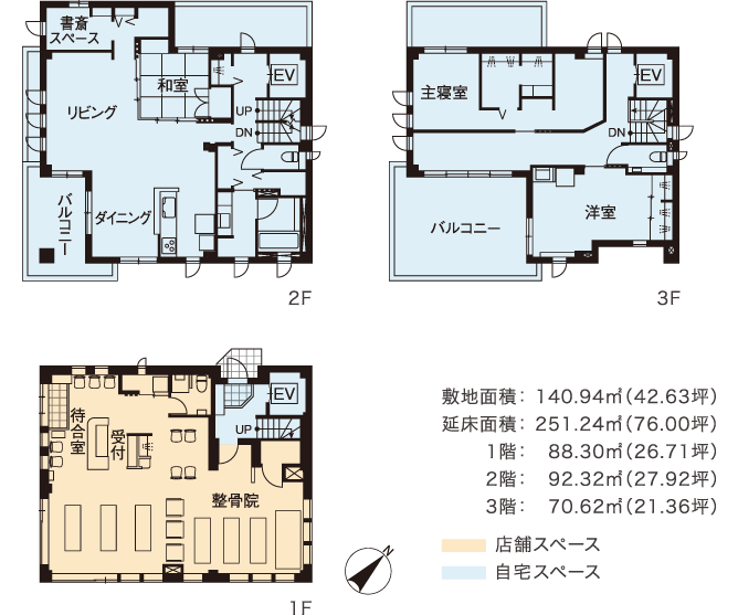 敷地面積:140.94m2(42.63坪)延床面積:251.24m2(76.00坪)1階:88.30m2(26.71坪)2階:92.32m2(27.92坪)3階:70.62m2(21.36坪)