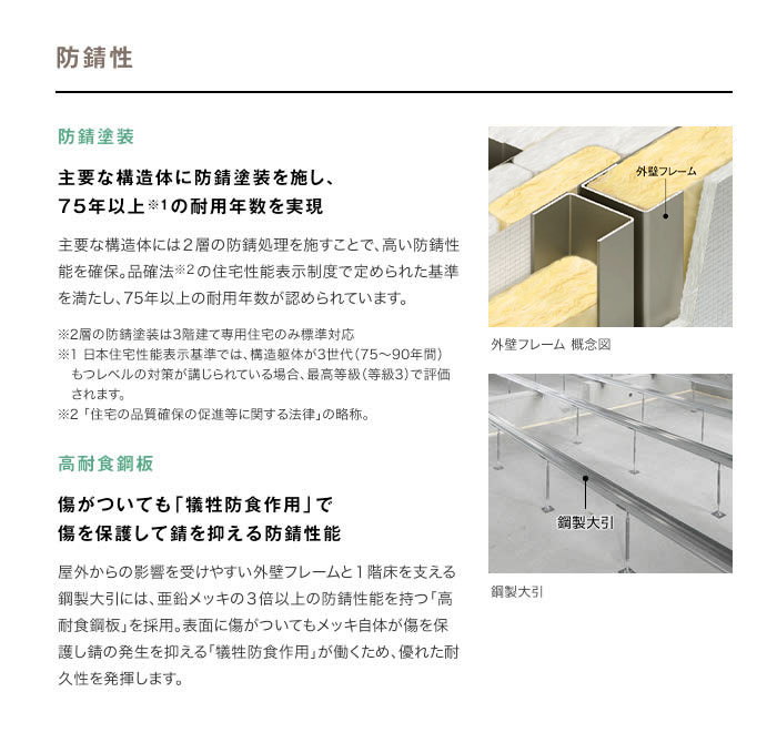 防錆性 防錆塗裝 主要な構造體に防錆塗裝を施し、75年以上※1の耐用年數を実現 高耐食鋼板 傷がついても「犠牲防食作用」で傷を保護して錆を抑える防錆性能