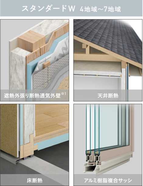 スタンダードW 4地域~7地域