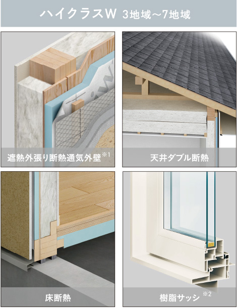 ハイクラスW 3地域~7地域