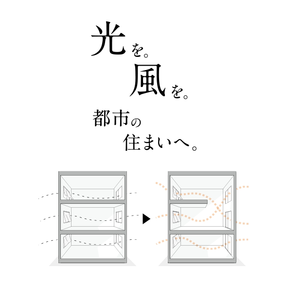 光を。風を。都市の住まいへ。