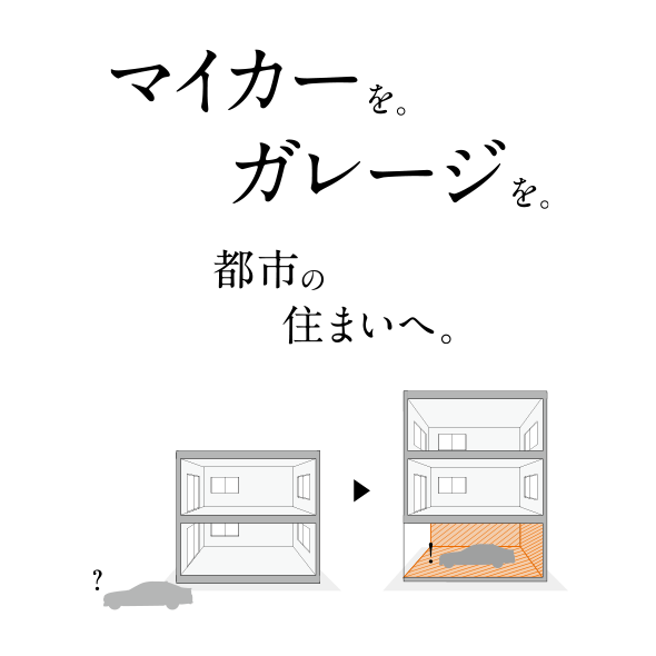 マイカーを。ガレージを。都市の住まいへ。