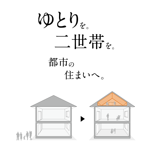 ゆとりを。二世帯を。都市の住まいへ。