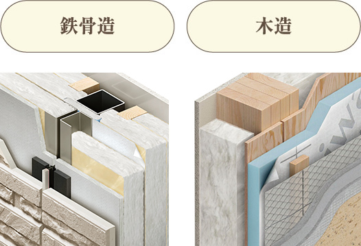 鉄骨造 木造