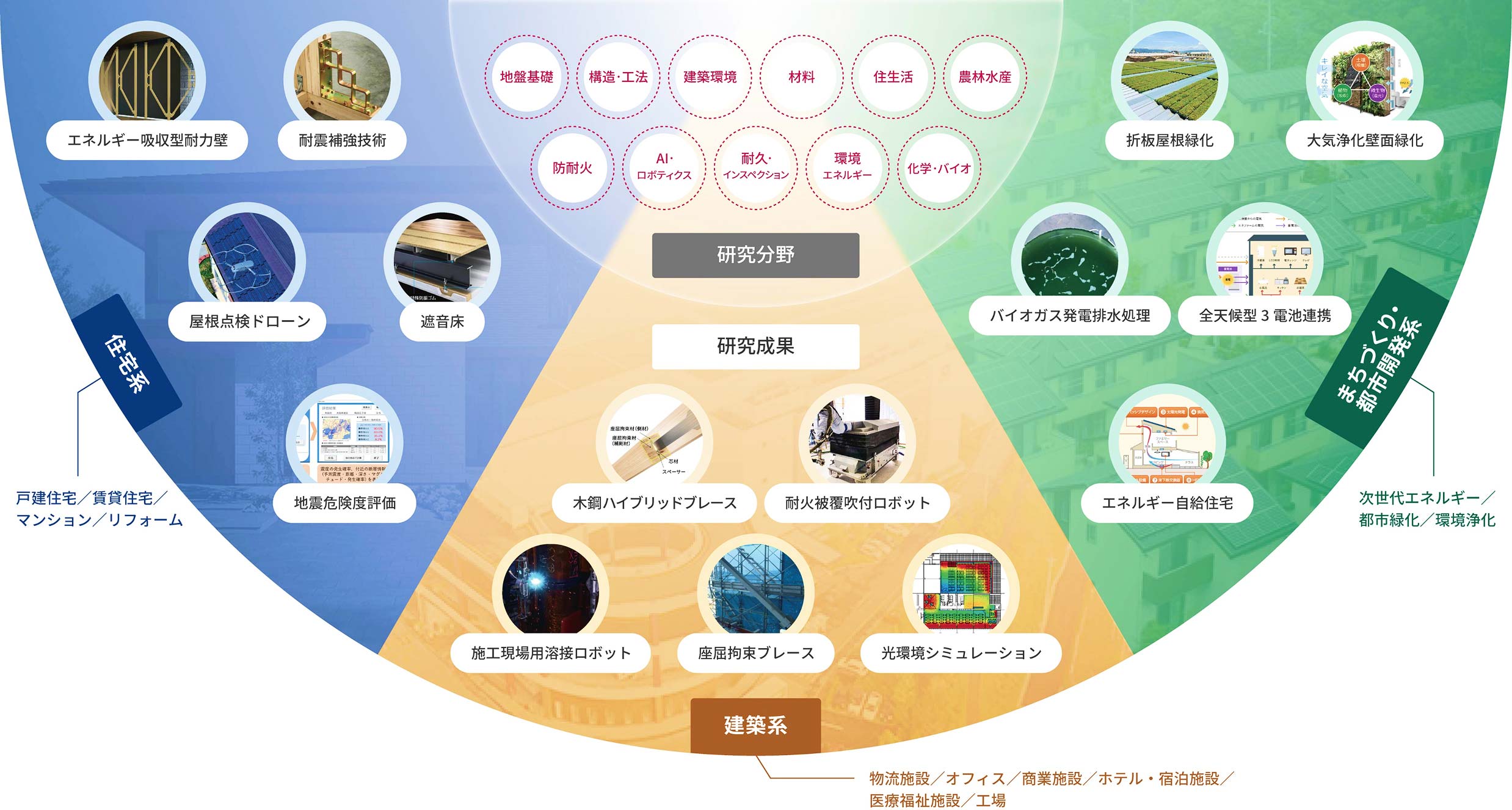 拡大可能な畫像