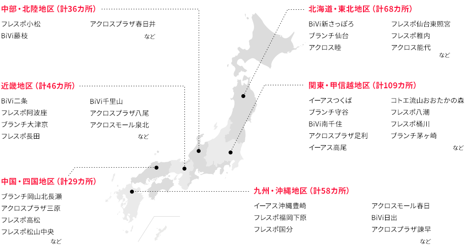 全國(guó)の主な商業(yè)施設(shè)