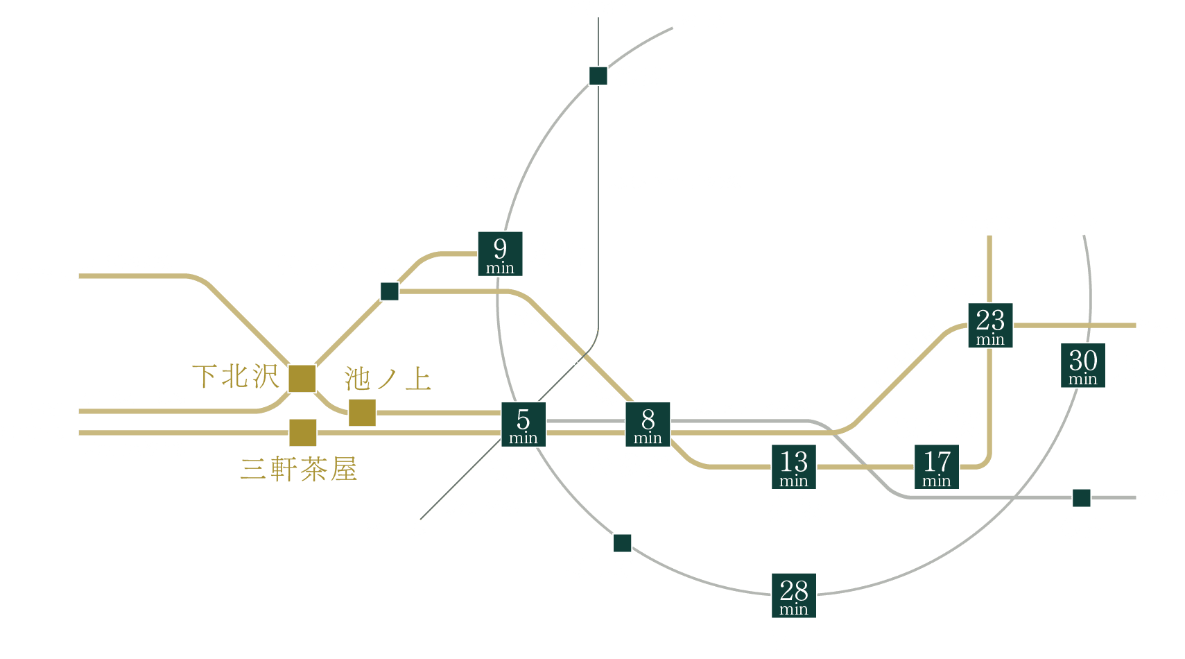 交通アクセス図