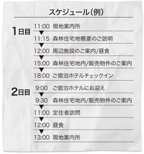 スケジュール（例）[1日目]11:00現地案內所 11:15森林住宅地概要のご説明　12:00周辺施設のご案內／晝食　18:00ご宿泊ホテルチェックイン　[2日目]9:00ご宿泊ホテルにお迎え　9:30森林住宅地內／販売物件のご案內　11:00定住者訪問 12:00晝食　13:00現地案內所