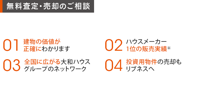 無料査定?売卻のご相談 リブネスの売卻4つのポイント
