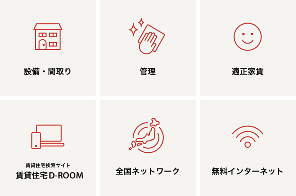 設備?間取り 管理 適正家賃 賃貸住宅D-ROOM 全國ネットワーク 無料インターネット