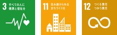 すべての人に健康と福祉を　住み続けられるまちづくりを　つくる責(zé)任つかう責(zé)任