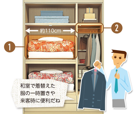 和室で著替えた服の一時置きや來客時に便利だね
