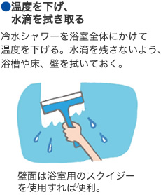 ●溫度を下げ、水滴を拭き取る　冷水シャワーを浴室全體にかけて溫度を下げる。水滴を殘さないよう、浴槽や床、壁を拭いておく。／壁面は浴室用のスクイジーを使用すれば便利。
