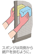 スポンジは両側(cè)から網(wǎng)戸を挾むように。
