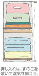 押し入れは、すのこを敷いて濕気を抑える。